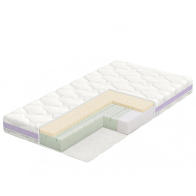 Матрас детский Magic Sleep Plitex МС-119-01 1